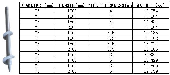 ground screw details