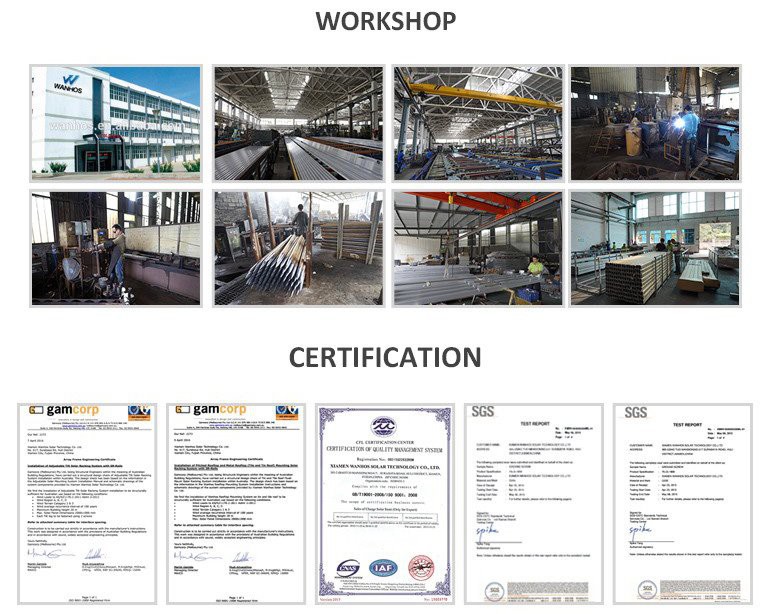 Certificate of Screw In Ground Anchors Lowes