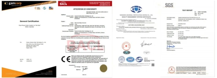 Certificate Certificate
